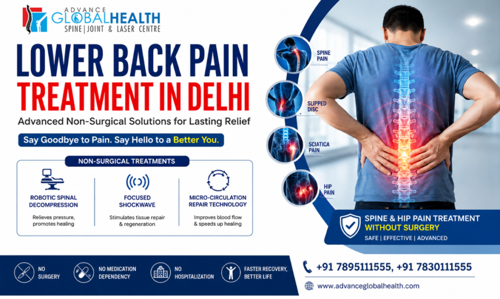Lower Back Pain Treatment in Delhi, India