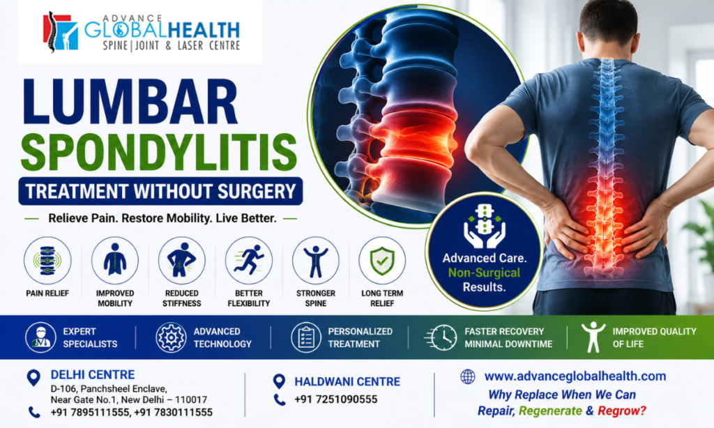 Lumbar Spondylitis Treatment Without Surgery