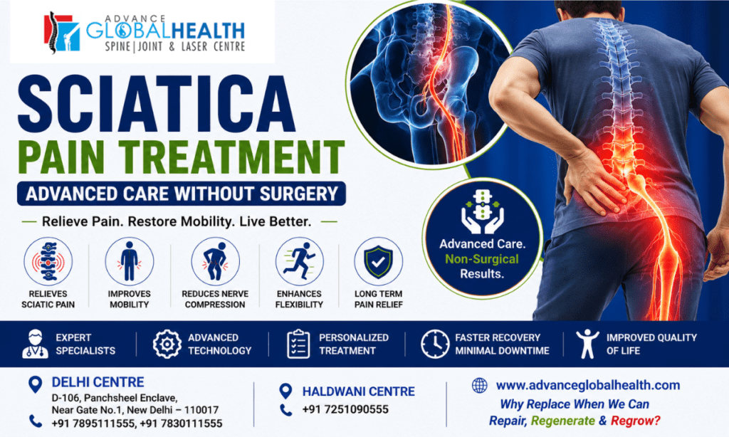 Sciatica Pain Treatment Without Surgery
