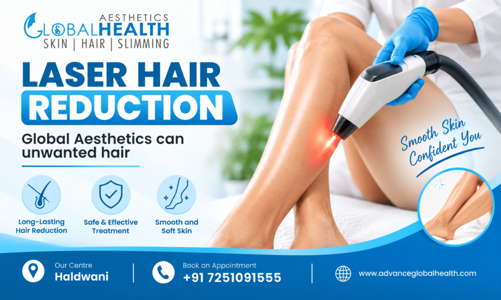 Laser Hair Removal in Haldwani